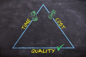 Projektmanagement Grundlagen - Do !T