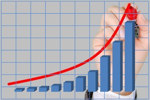 Prüfungsfit Wirtschaftsbezogene Qualifikationen Industriefachwirte IHK