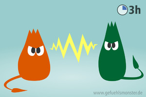 Gefühlsmonster in der Mediation